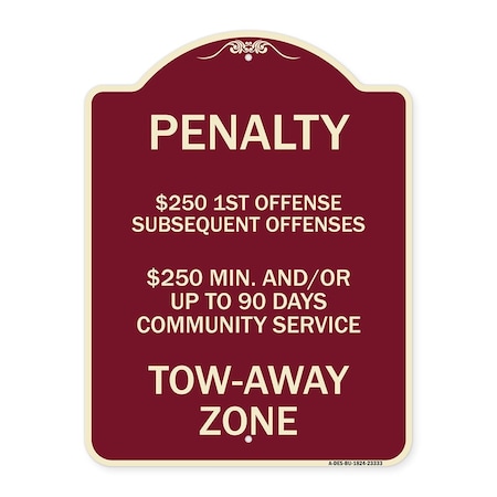 Signmission Penalty $250 1st Offense Subsequent Offenses $250 Min. and or Up to 90 Days Community, BU-1824-23333 A-DES-BU-1824-23333